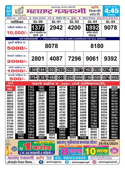 maharashtra gajlaxmi lottery result today 8pm|Maharashtra Gajlaxmi Lottery Result Today (01.06.2023).